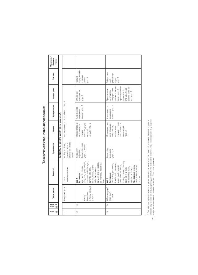 перевод текста из учебника spotlight перевод текста из учебника spotlight